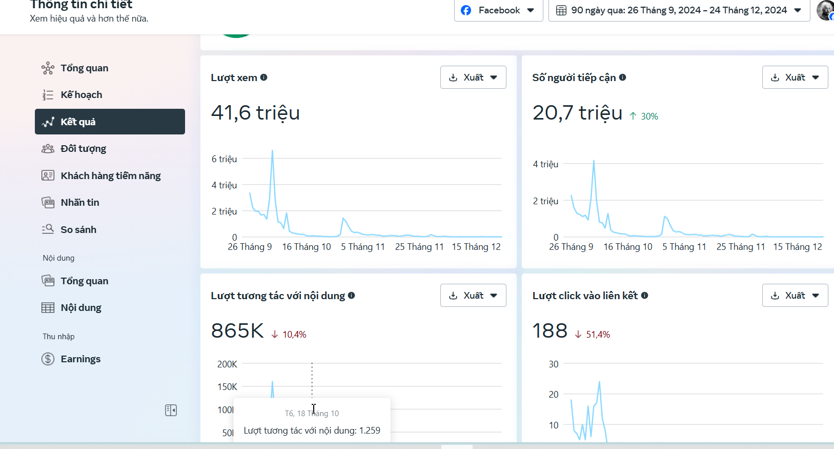 Analytics Overview 1