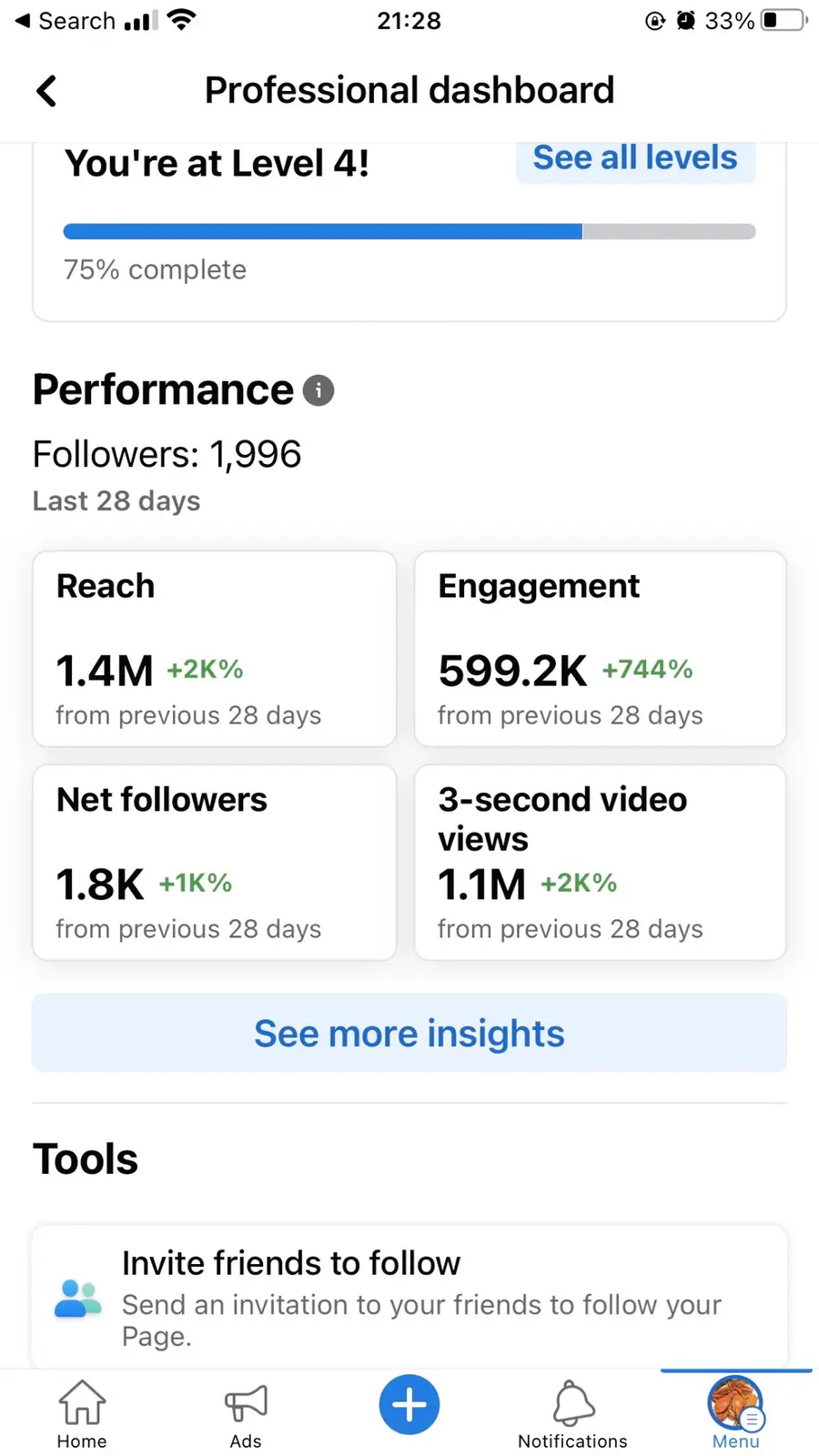 Gicos mobile professional dashboard
