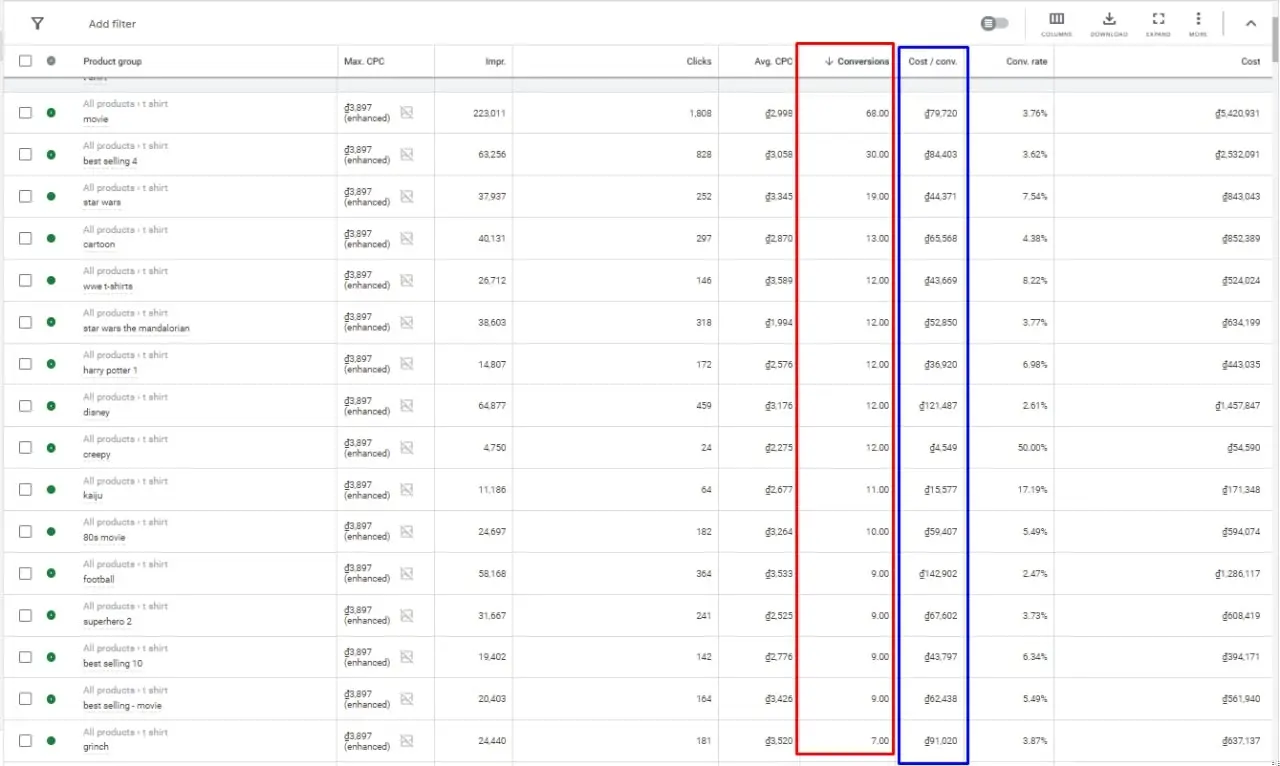POD customer and order management dashboard